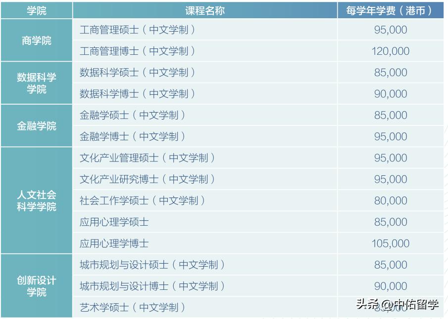 2024澳门天天开好彩大全65期,科技成语分析落实_创意版42.939