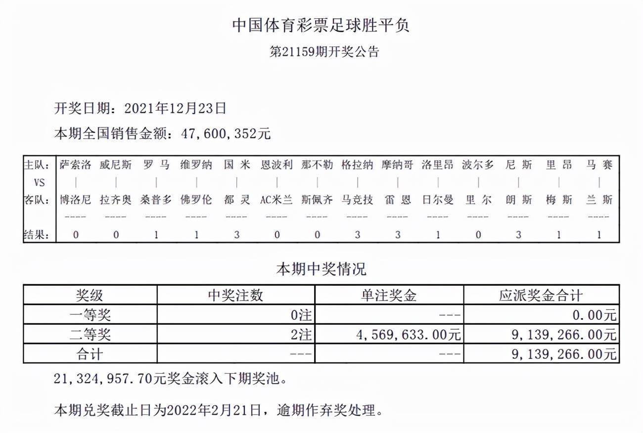 新澳历史开奖记录查询结果,前沿解答解释落实_高级版66.92.92