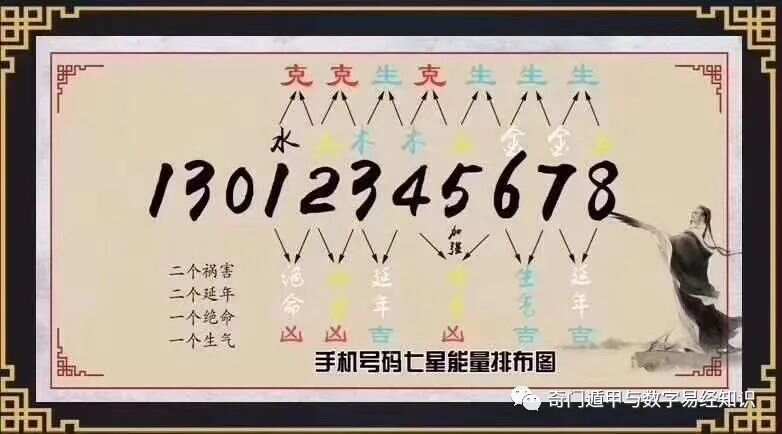 7777788888王中王中特,数据全路径实施解_创新版87.36.91