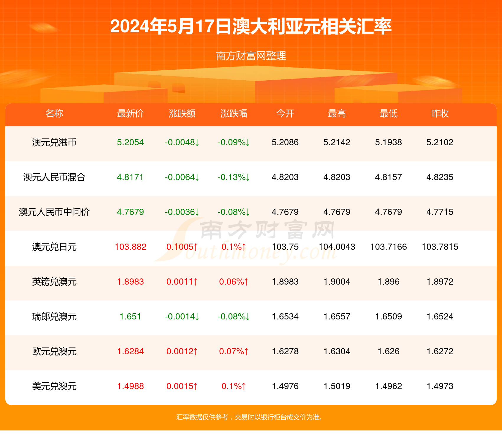 2024年新澳开奖结果,运营优化方案实施_旗舰版50.12.46