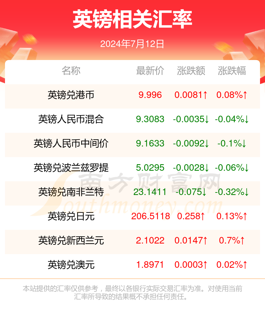 2024年新澳历史开奖记录,最新答案解释落实_免费版77.92