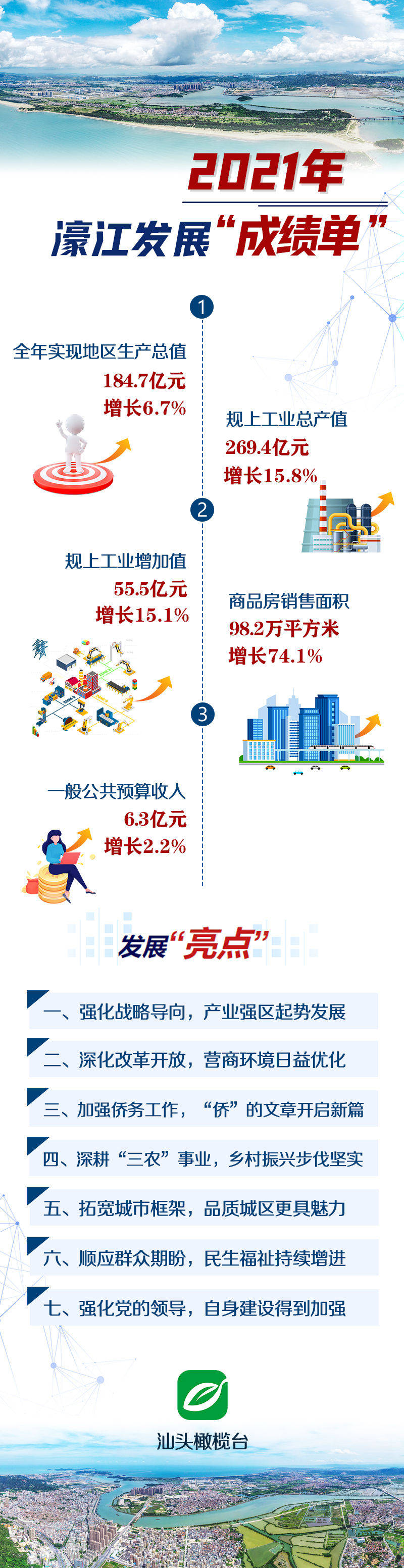 79456濠江论坛最新版本更新内容,最新核心解答落实_社交版42.27.63