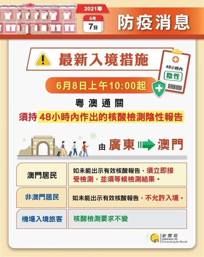 2024今晚澳门开大众网,均衡解答解释落实_收藏版90.42.73