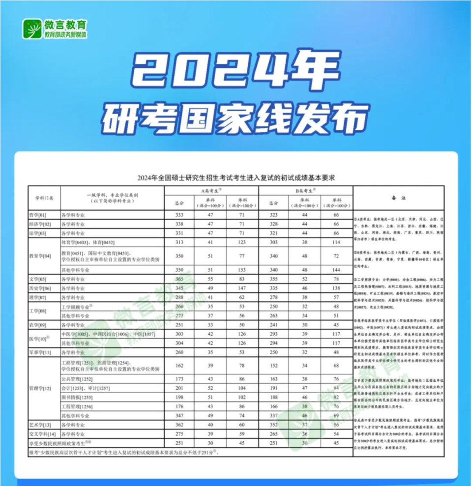 新澳2024年开奖记录,科技成语分析落实_HD83.86.76