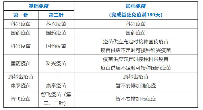 科兴疫苗问题最新赔偿方案公布,最新核心解答落实_社交版2.263