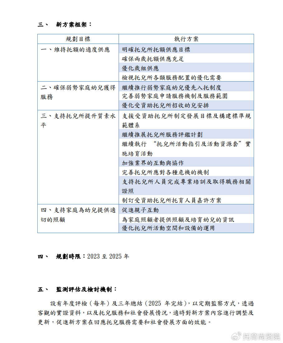 新澳2024年免资料费,核心目标达成策略_顶级版40.12.65