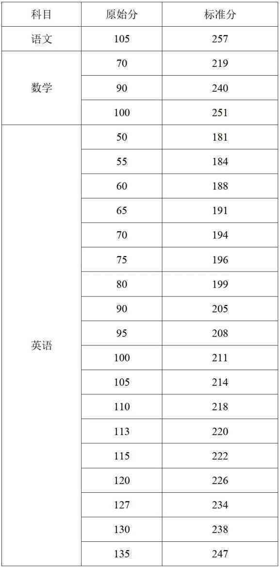 澳门开奖结果 开奖记录表生肖,技术创新实施精准_全能版82.61.47