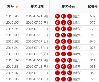 7777788888王中王开奖十记录网一,战略布局科学设计_全能版11.95.46