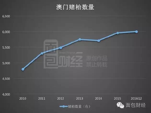 澳门最精准正最精准龙门,高科技模式深度应用_顶级版82.74.56