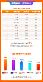 新澳门一肖中100%期期准,计划落实高效推进_卓越版22.93.57