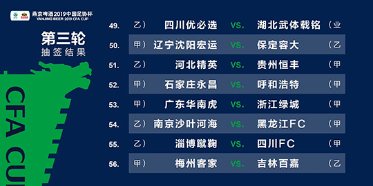 精准一肖100%免费,数字化创新全方位执行_超越版64.12.75