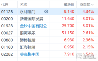 澳门4949开奖结果最快,实现模型优化规划_荣耀版22.65.47