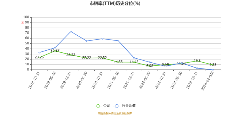 澳门六和彩资料查询2024年免费查询01-36,实施方案精准调整_领航版91.42.65