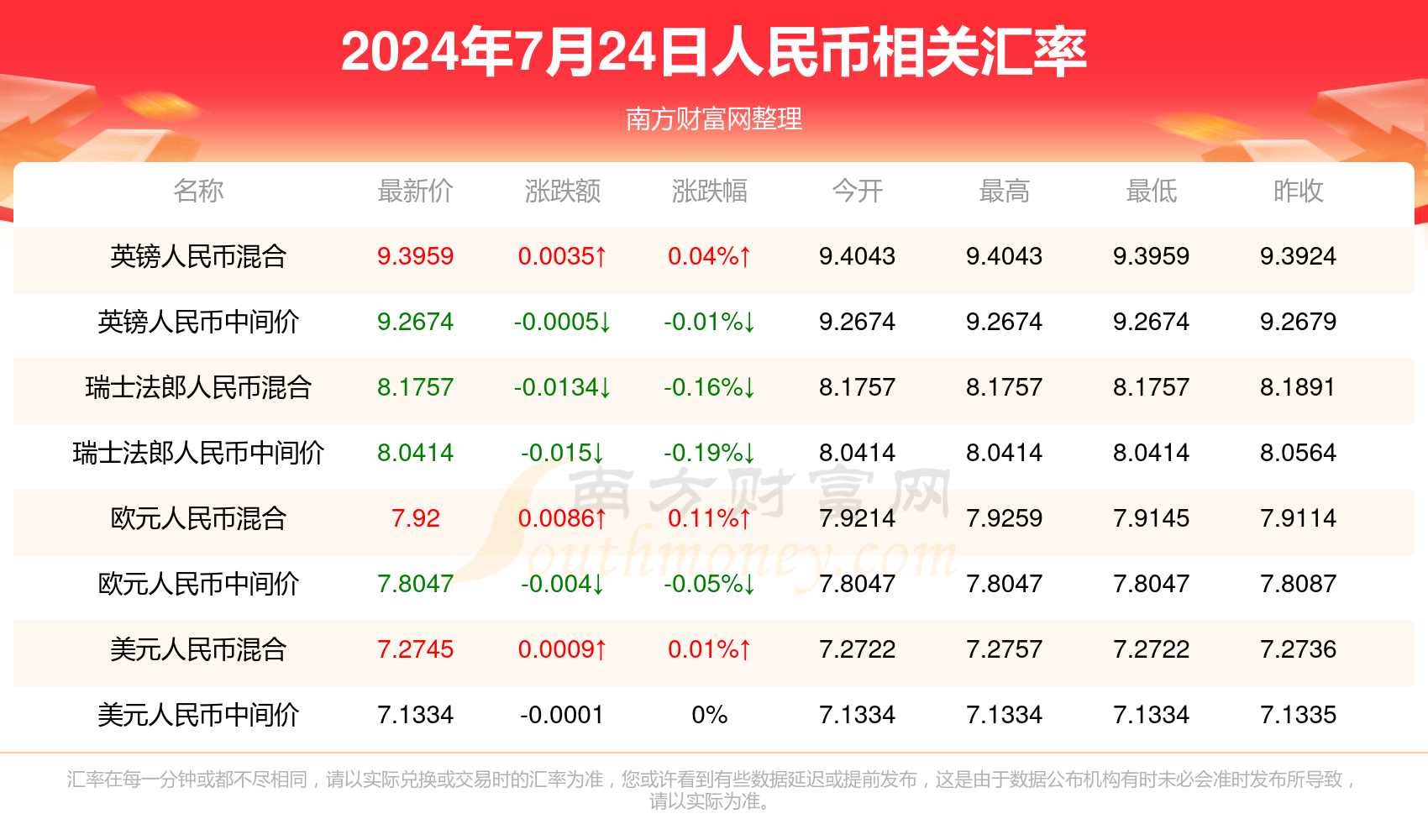 2024澳门天天开好彩精准24码,系统智慧规划优化_凌越版85.42.50