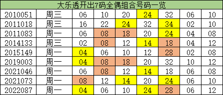 澳门一码一码100准确