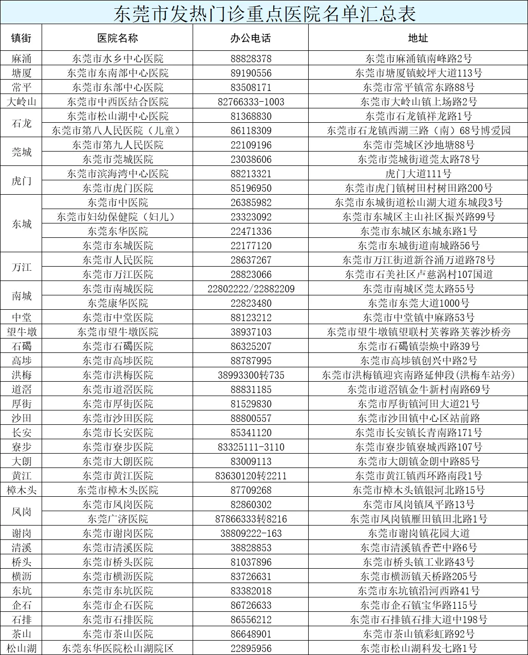 新澳门今晚开特马开奖,项目计划精准实施_远达版38.96.74