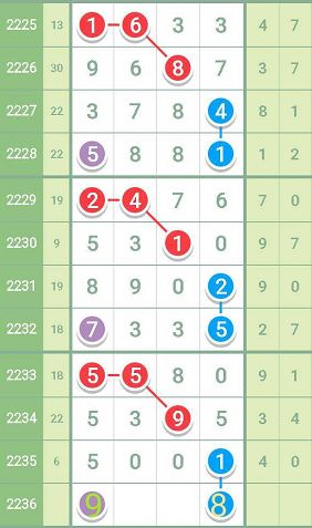 企讯达中特一肖一码资料,系统操作方案梳理_前景版81.46.98