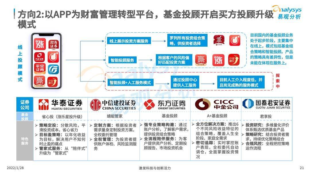 澳门精准一笑一码100%,技术优化实验路径_烽翼版34.56.21