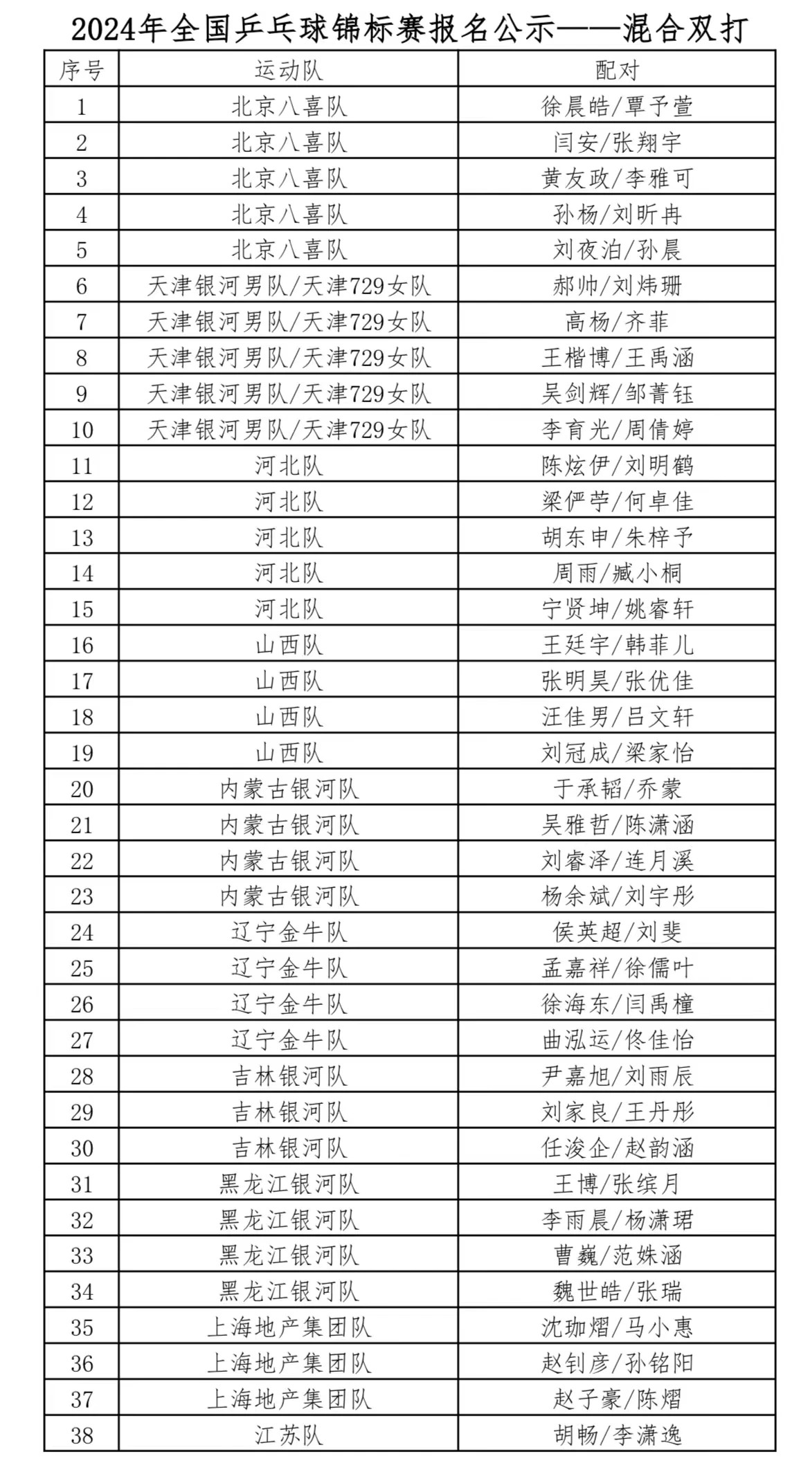 澳门六开奖结果2024开奖记录查询表,科技结构优化分析_曙光版76.34.21