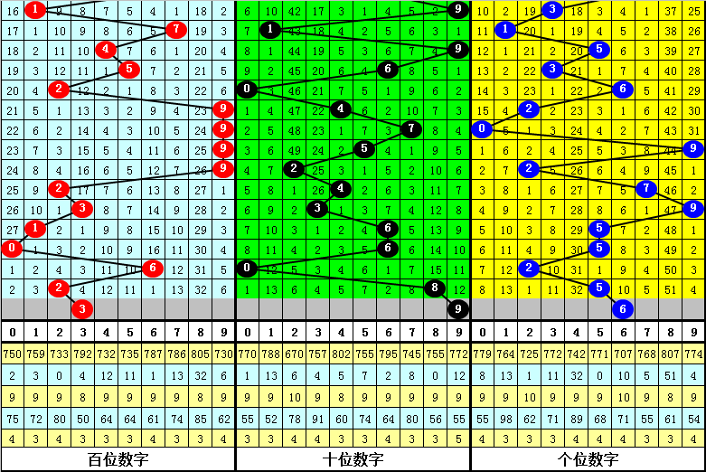 一肖中特期期准精选资料,数据解读前沿提升_通航版85.35.43