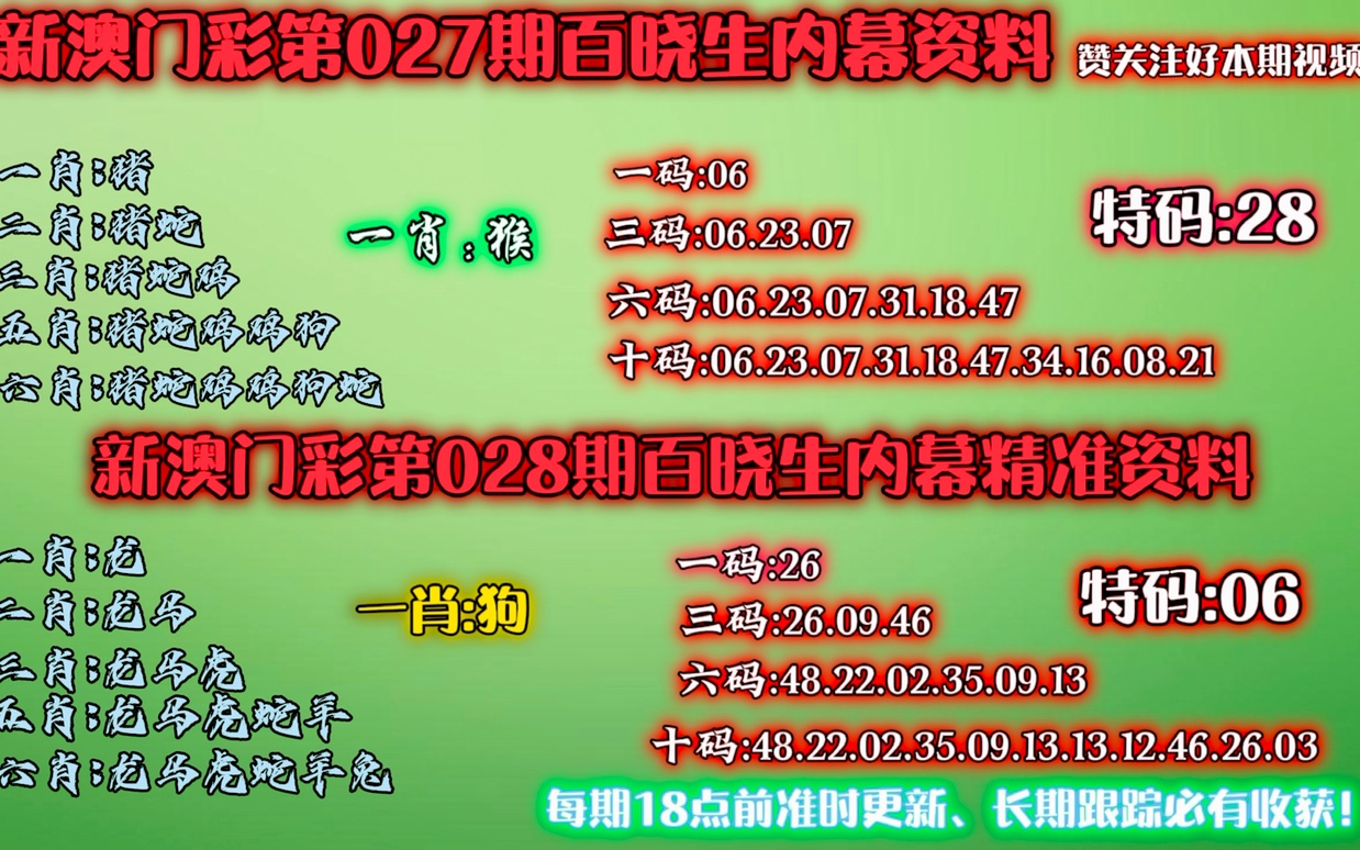 新澳门内部资料精准大全百晓生,智慧管理战略剖析_导航版76.44.53