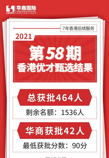 二四六香港资料期期准一,创新优化路径提升_凌辉版89.76.45