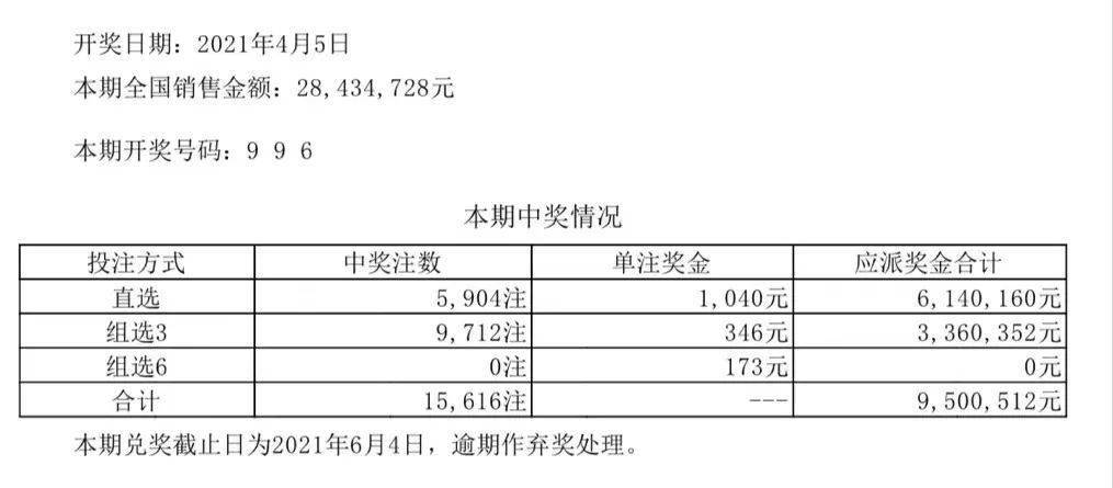 澳门六开彩开奖结果开奖记录2024年,优化方案高效推进_速赢版24.16.35