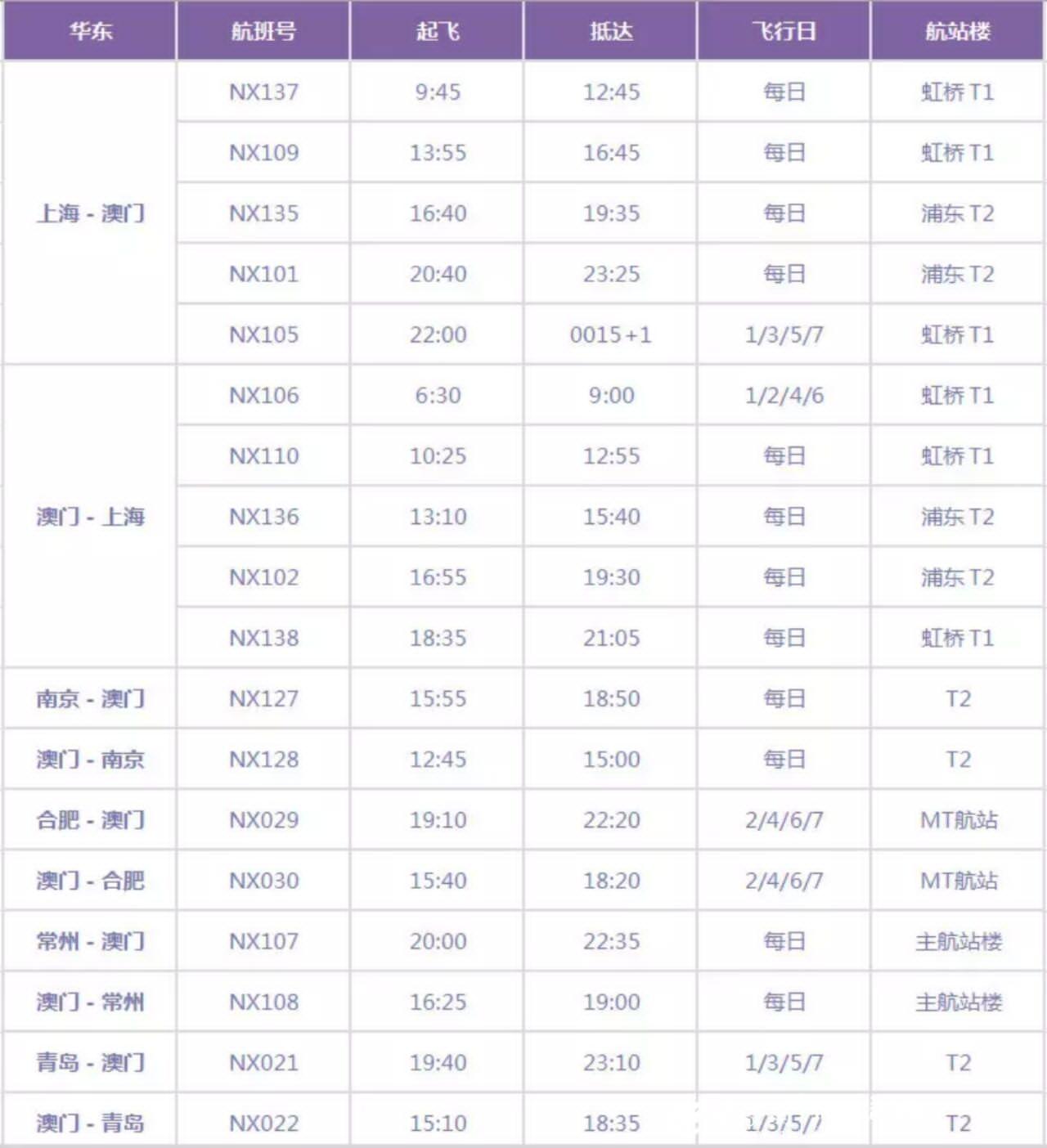 大众网官方澳门香港网,战略路径顶级推进_王牌版52.73.98